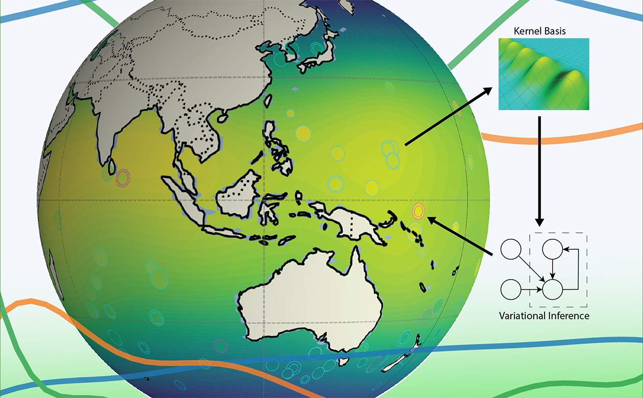 Graphical illustration of oceanic temperature measurements on Earth.