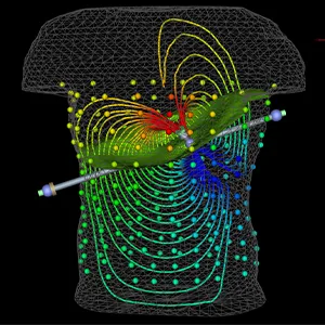Archived Datasets