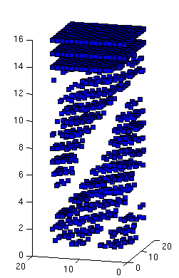 3D Path