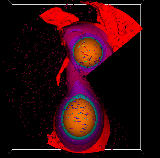 Isosurfaces