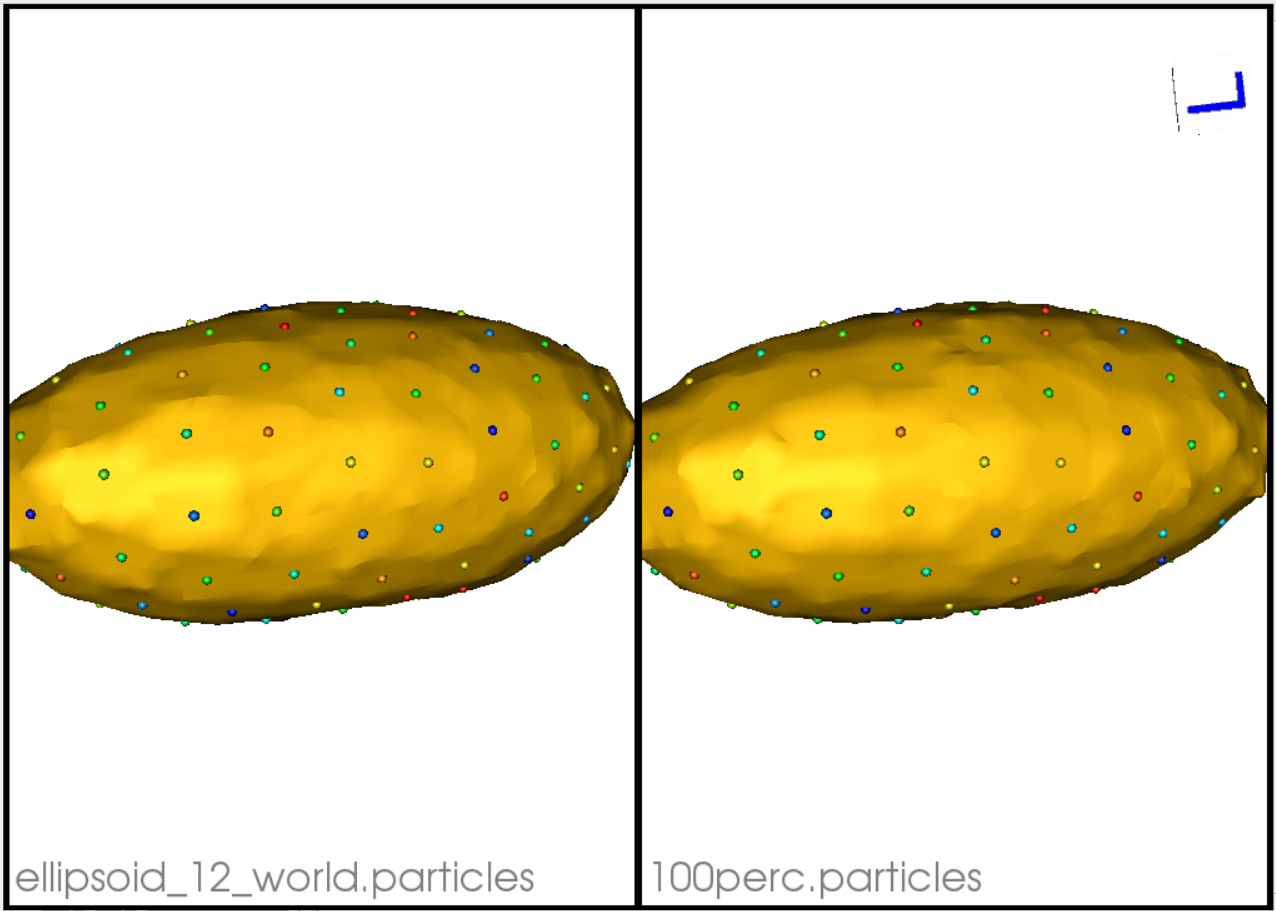 Generalization Worst Reconstruction